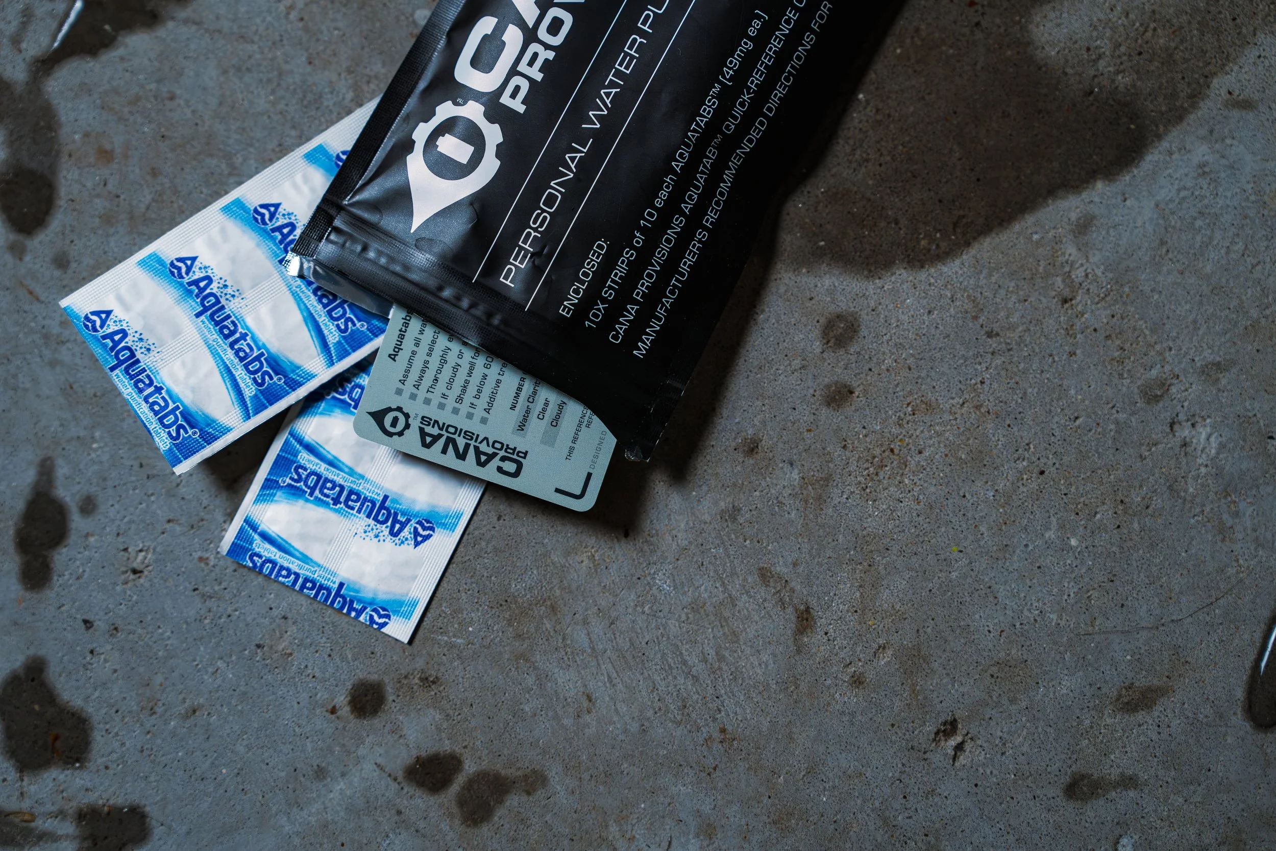 AquaTabs Quick Reference Card | Cana Provisions